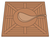 占術盤、羅針盤