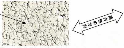 フェライトの結晶