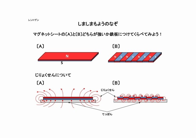 しましまもようのなぞ